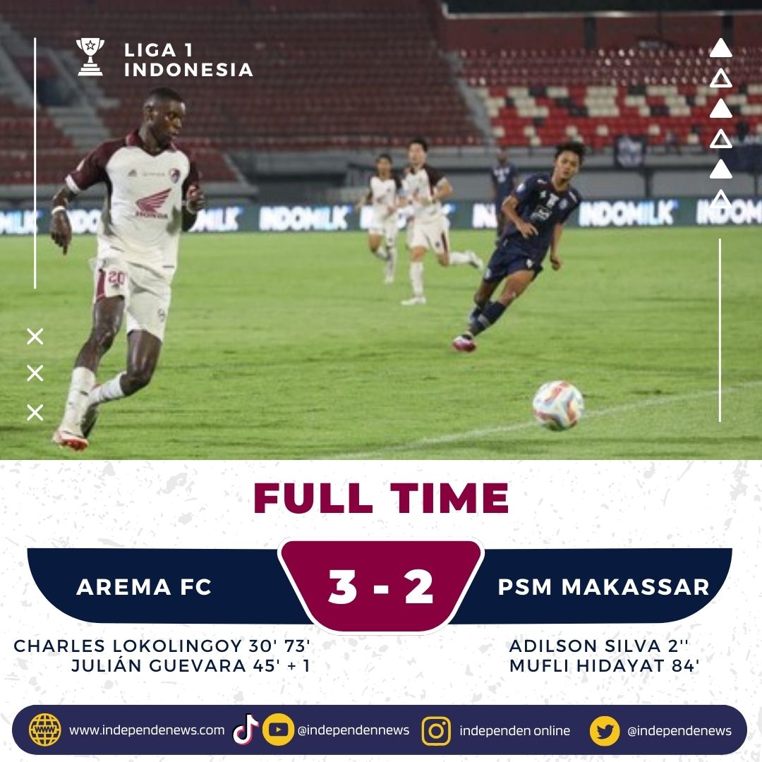 PSM Makassar