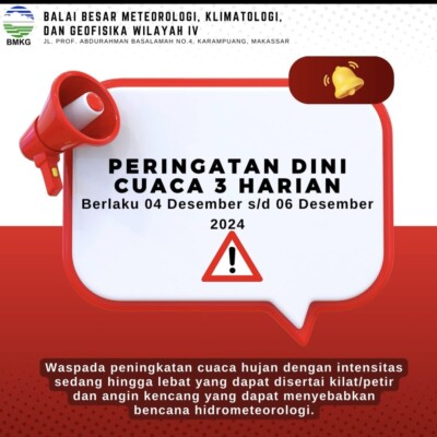 Balai Besar Meteorologi Klimatologi Geofisika Wilayah IV Makassar (BBMKG Makassar) merilis peringatan dini cuaca tanggal 4-6 Desember 2024 di Sulawesi Selatan.